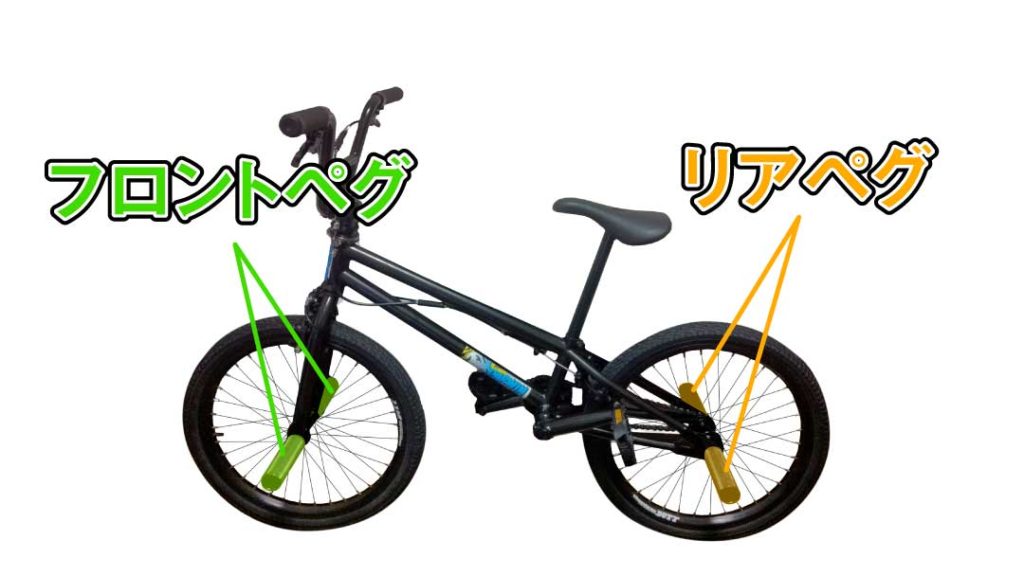 BMXの各部位・パーツの名称 – RIDER